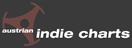 King Electric | Austrian Indie Charts