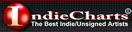 King Electric | US Indie Charts